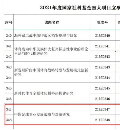 北京时间12月6日凌晨4:15，2023-24赛季英超联赛第15轮，阿森纳客战卢顿。